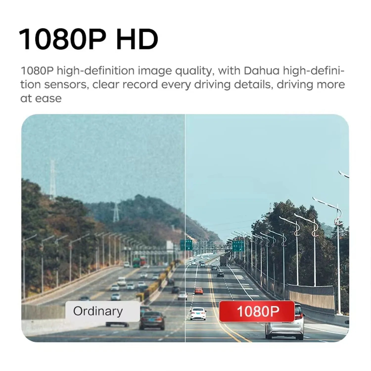 Dahua Smart Dash Cam  app Control 1080P HDR Night Vision Support 24H Parking Monitor WIFI  Dahua DVR